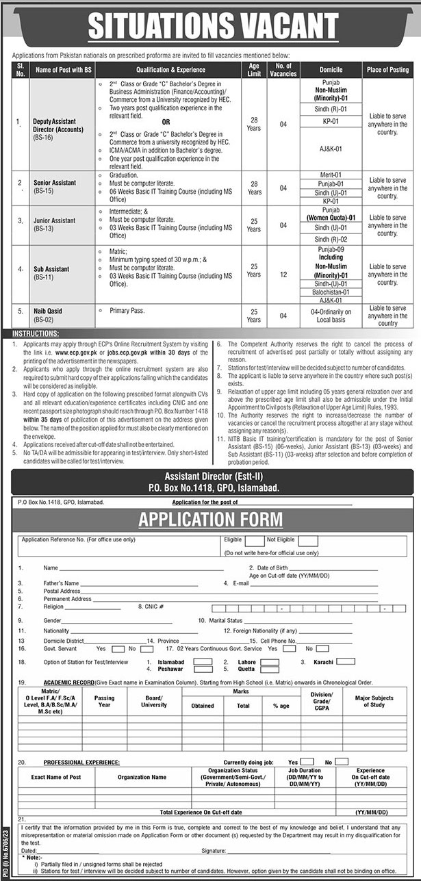 Election Commission of Pakistan ECP Jobs 2024 Advertisement