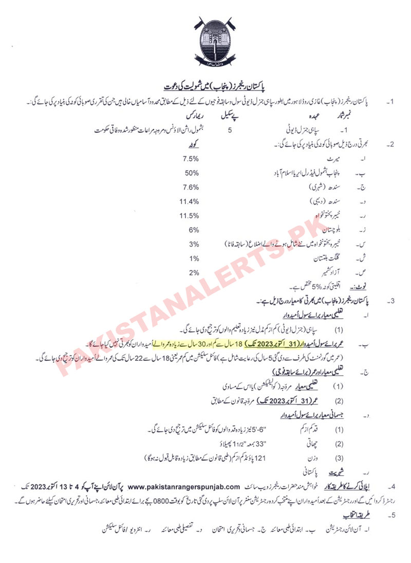 Pakistan-Ranger-Jobs