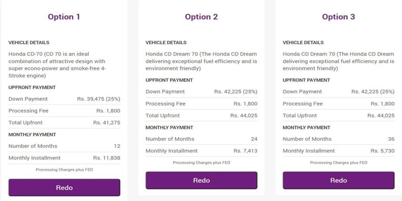 Honda CD 70 Price and Installment Plan