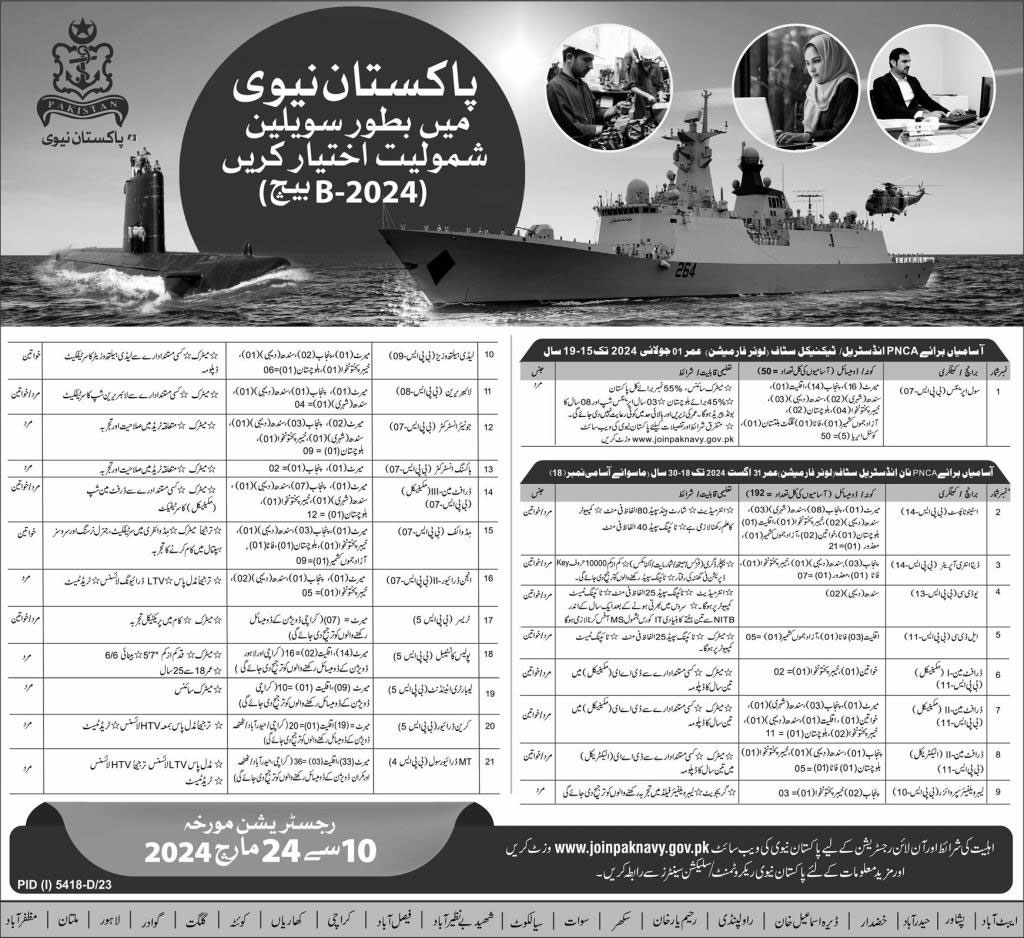 Join Pak Navy Civilian Jobs Batch B  2024