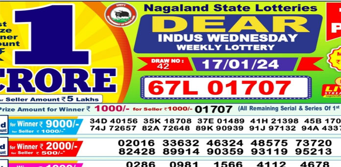 Nagaland State Lottery Sambad result today – 17 February, 2024