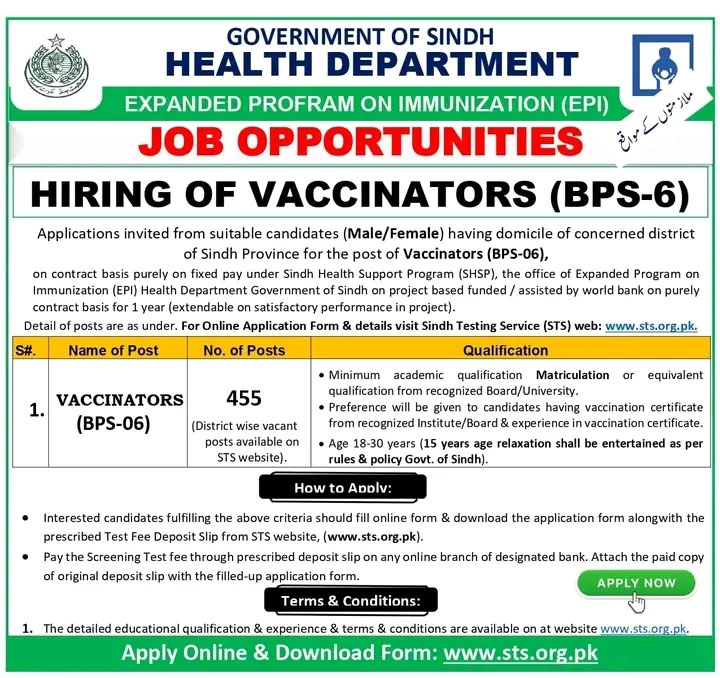 EPI Sindh jobs 2024