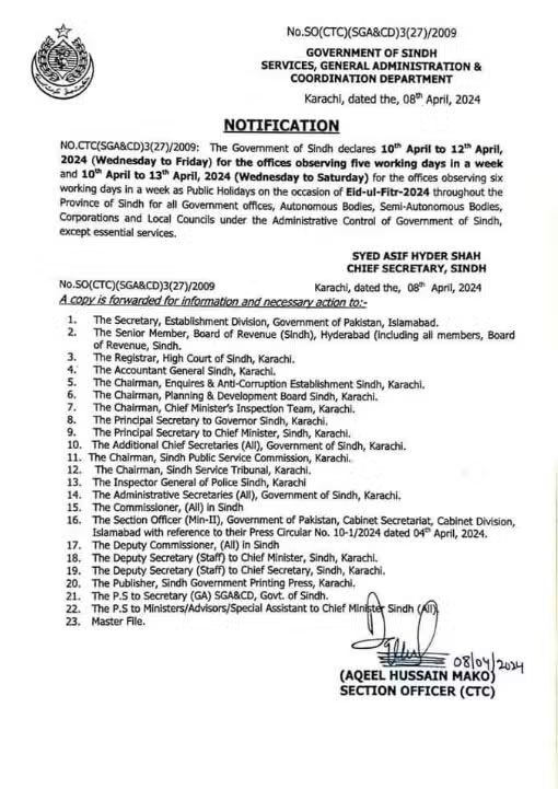 Sindh notifies four-day Eid-ul-Fitr 2024 holidays