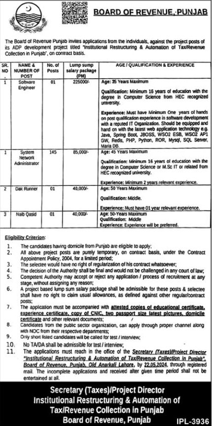 Board of Revenue Punjab Jobs 2024 BOR Advertisement
