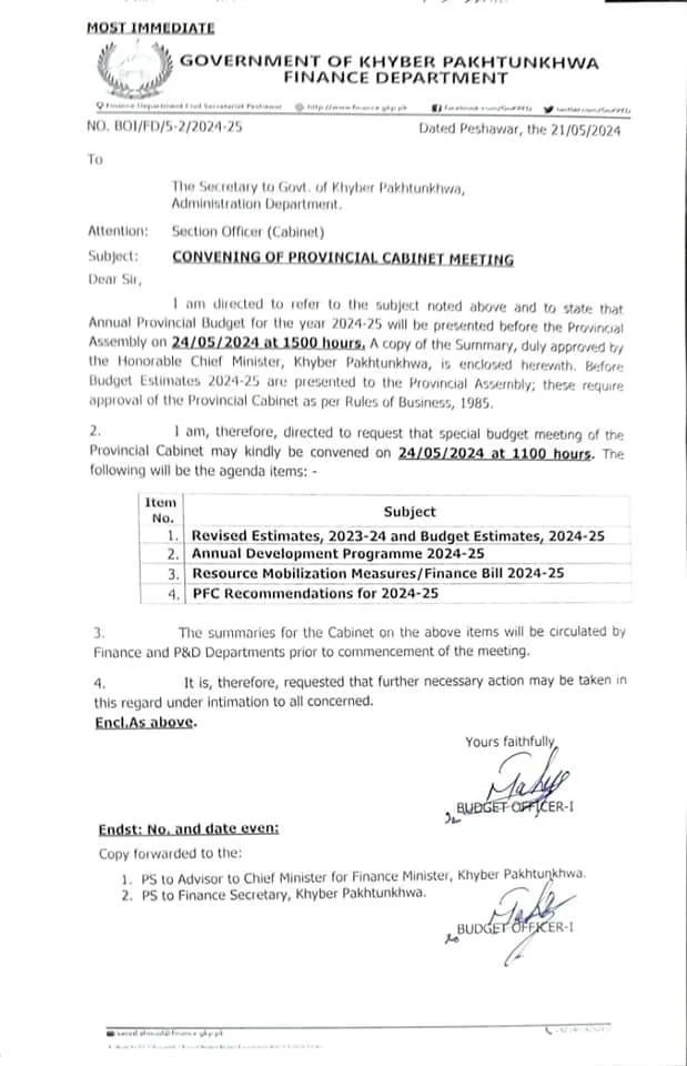 Budget Announcement 2024-25 for KPK On 24th May 2024 Notification
