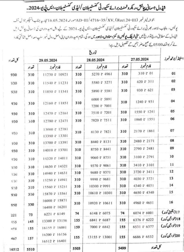 SPU Written Test Roll No Slip 2024 Punjab Police