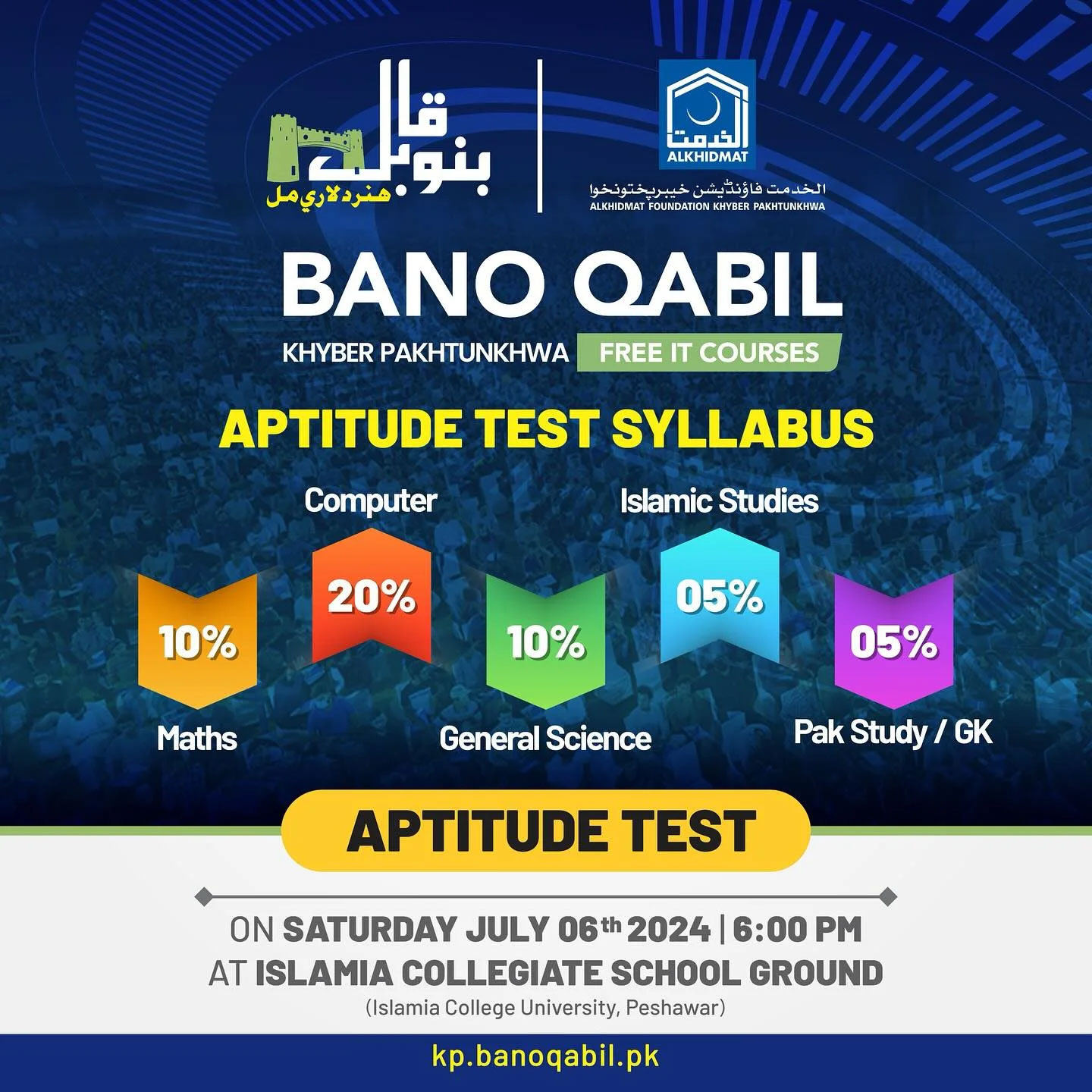 KP Bano Qabil Aptitude Test Syllabus 2024